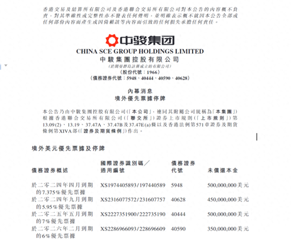 突發(fā)！恒大公告