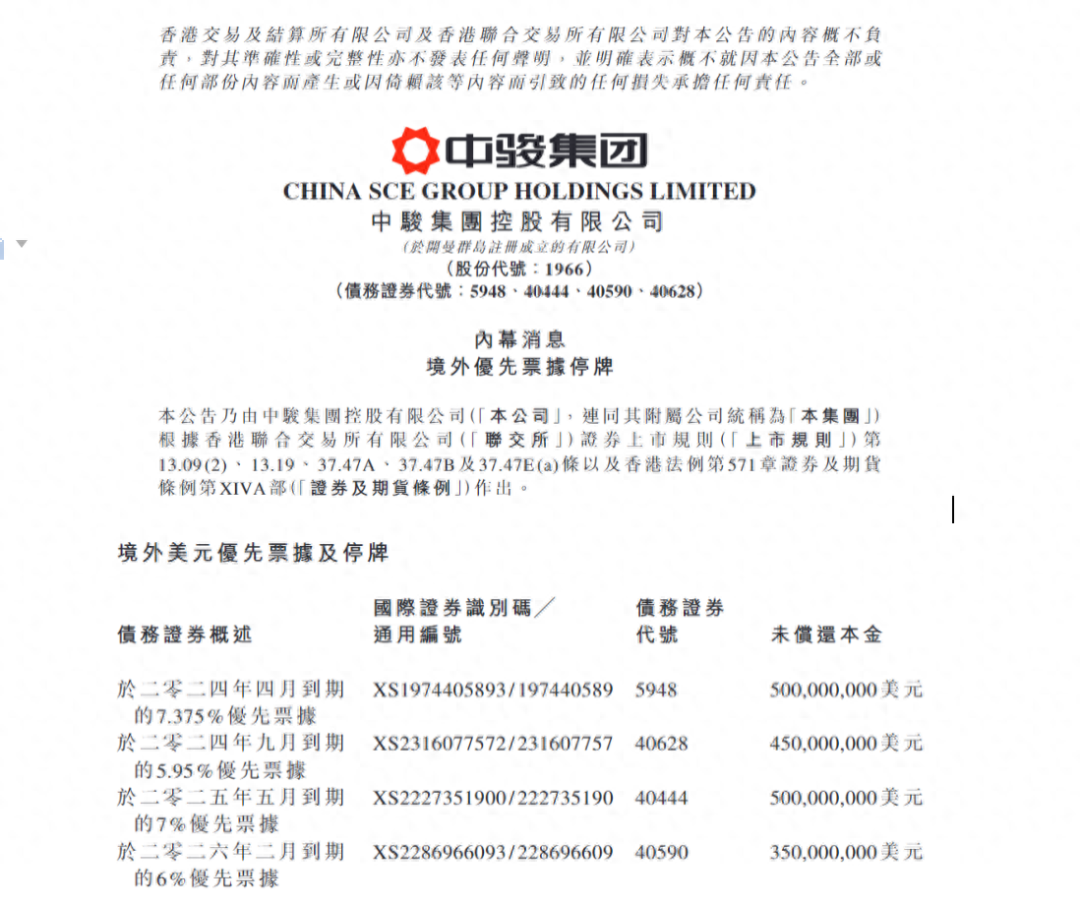 正式官宣爆雷！南昌這家房企要躺平了？