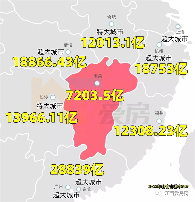 尷尬！南昌被超大特大城市包圍了……
