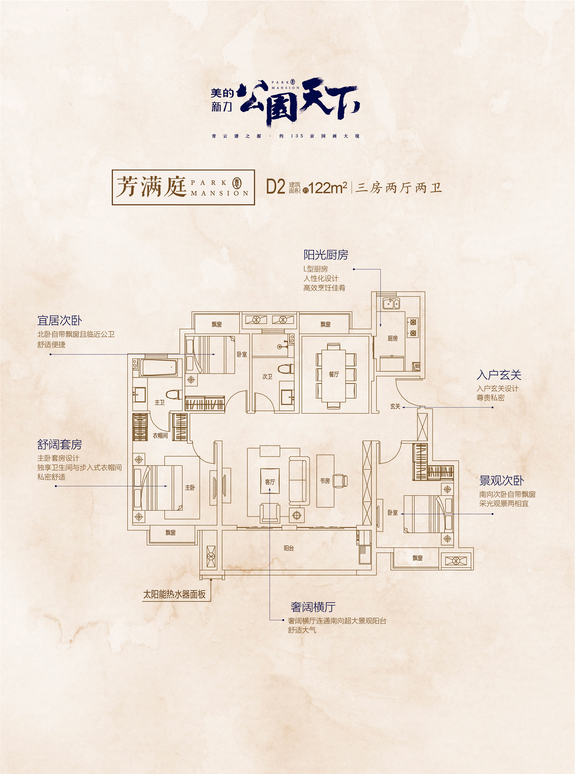 A1戶型 三房?jī)蓮d兩衛(wèi) 南北 115㎡