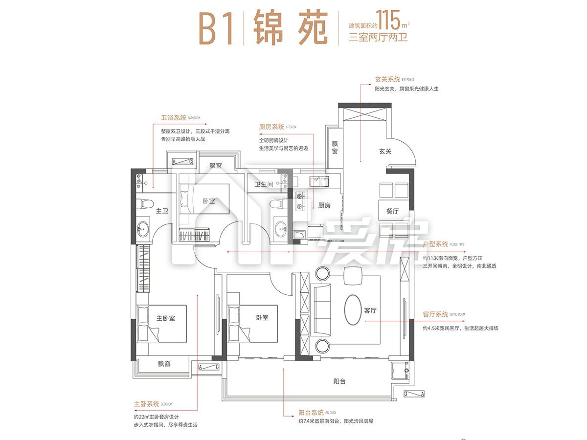 B-1戶型