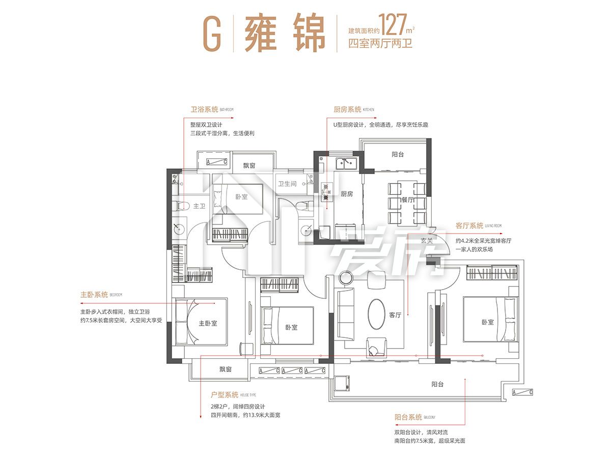G戶型