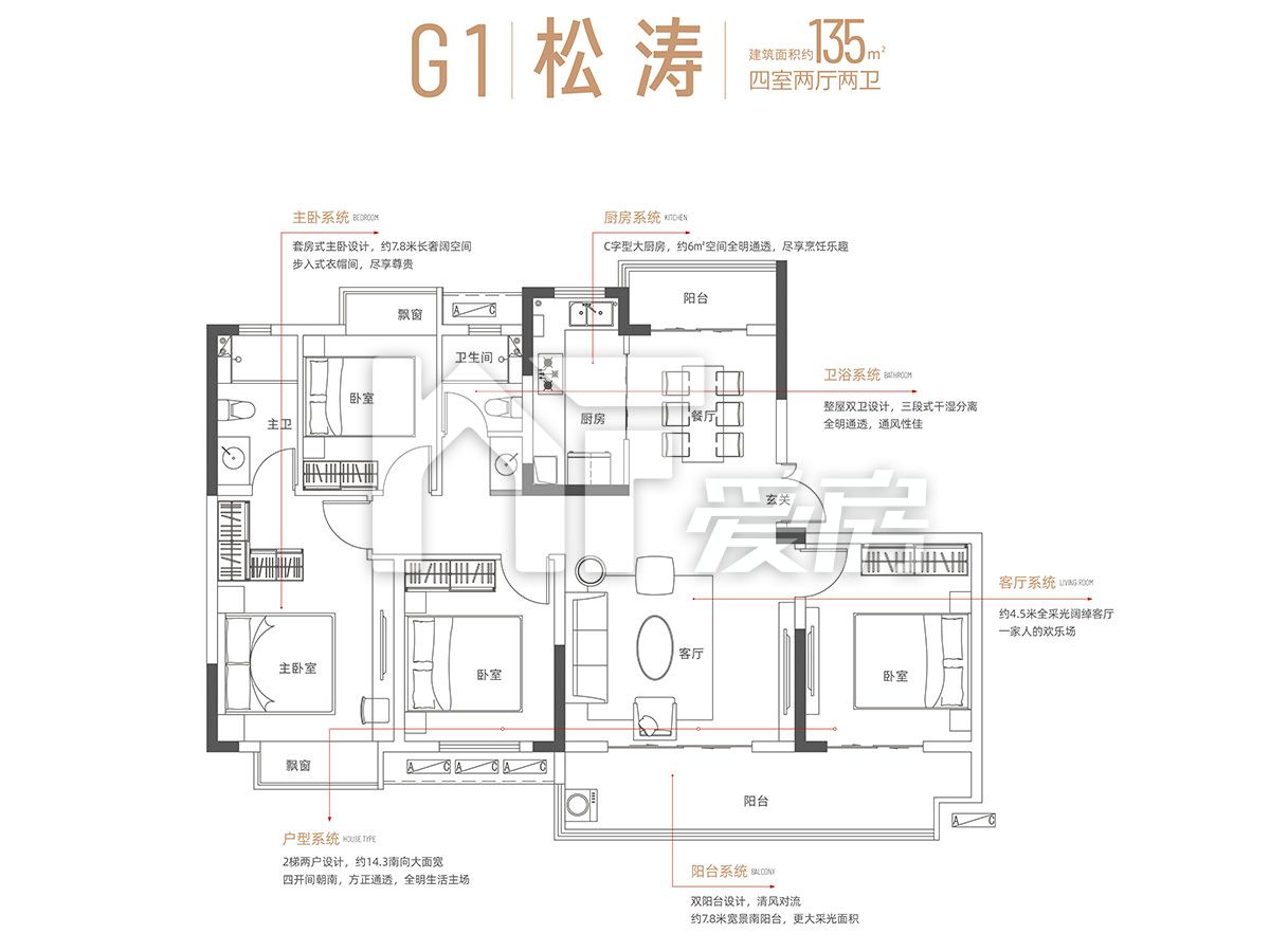 G-1戶型