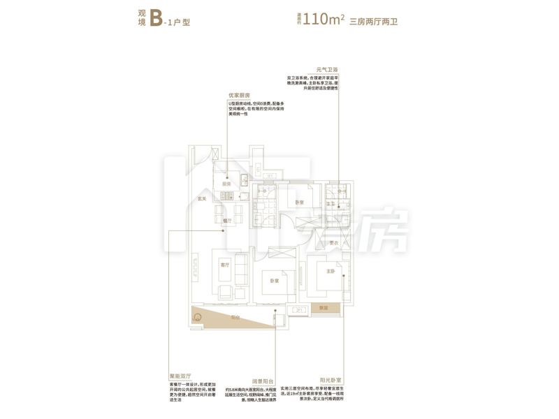 B1戶型110㎡