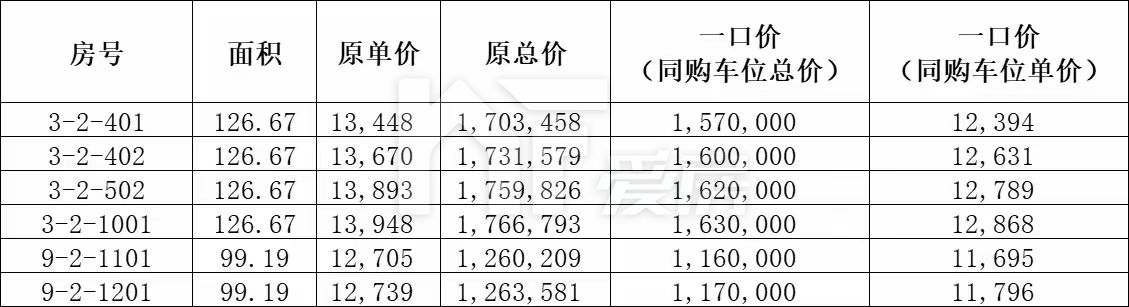 建發(fā)朗云.jpg