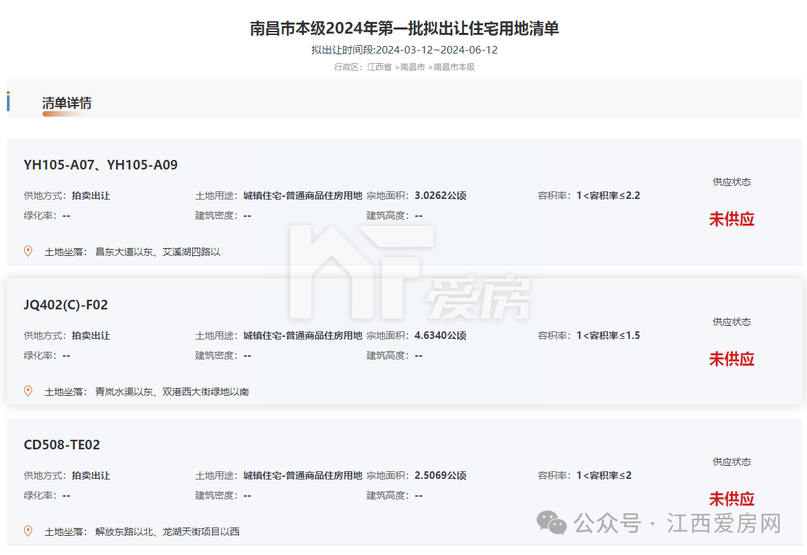 南昌市本級(jí)2024年第一批擬出讓住宅用地.png