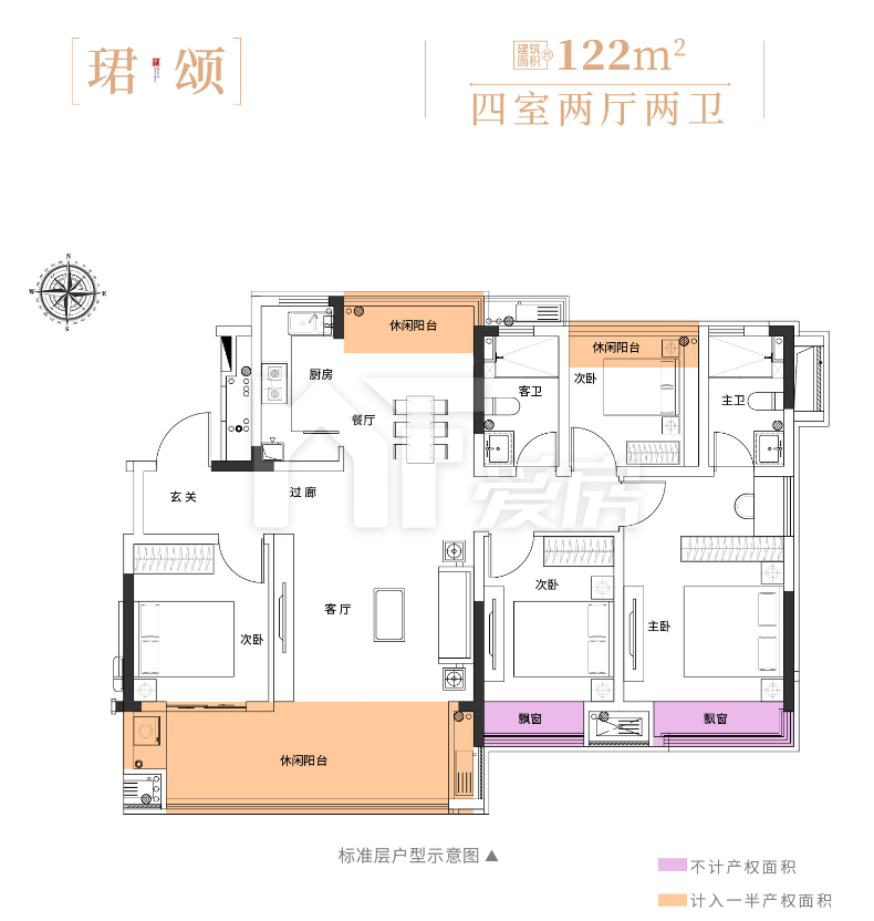 小高層122㎡戶型