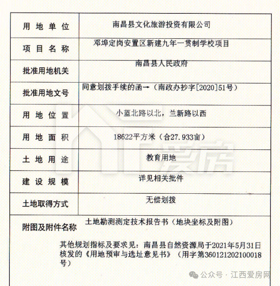 鄧埠定崗安置區(qū)新建九年一貫制學(xué)校.png