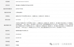 13棟洋房！南昌這塊宅地成功轉(zhuǎn)讓后迅速備案！