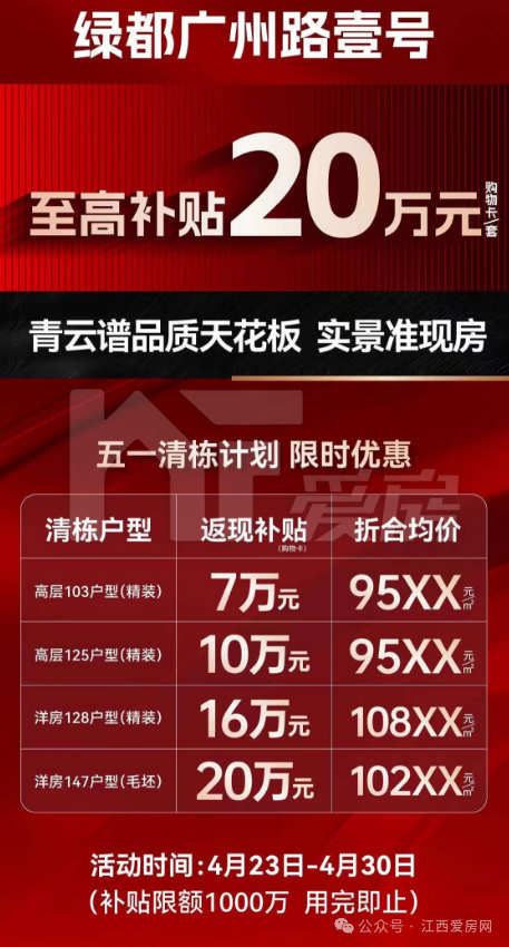 直降20萬(wàn)！五一還未到，青云譜率先卷起來(lái)了！