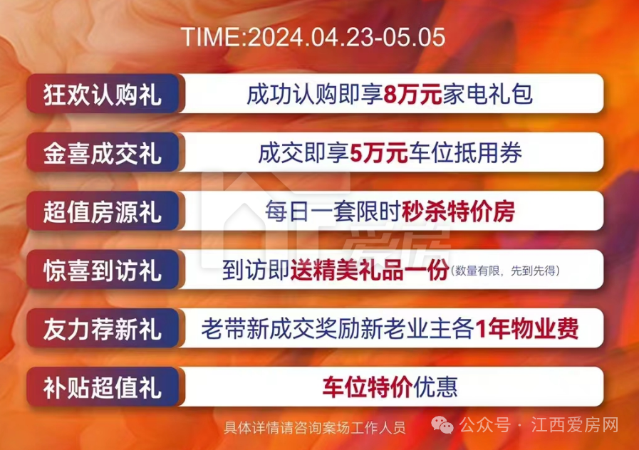 五一假期，在南昌“特種兵式”看房！攻略來了→