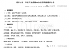 總投資20億！紅谷灘這個大項目啟動招標！