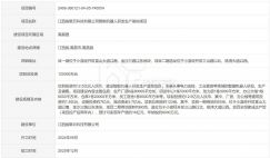 總投資12.5億！南昌這里新增大項目！