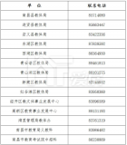 收藏！2024年南昌小升初、幼升小入學(xué)政策發(fā)布！