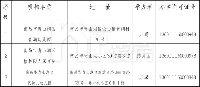 2a163e9b6b0288d0f86f892c818997b5.png