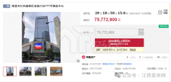 7577萬！紅谷灘CBD商業(yè)要拍賣！8月首個土拍來了！
