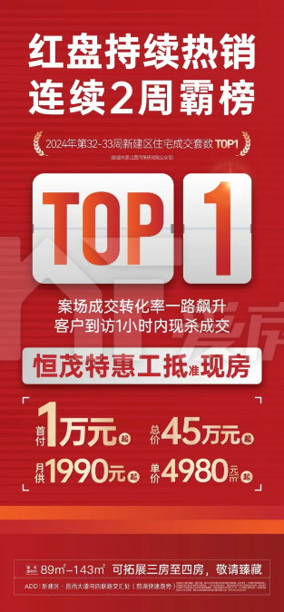 【恒茂·前湖攬境】特惠工抵準(zhǔn)現(xiàn)房，4980元/㎡起，首付1萬元起