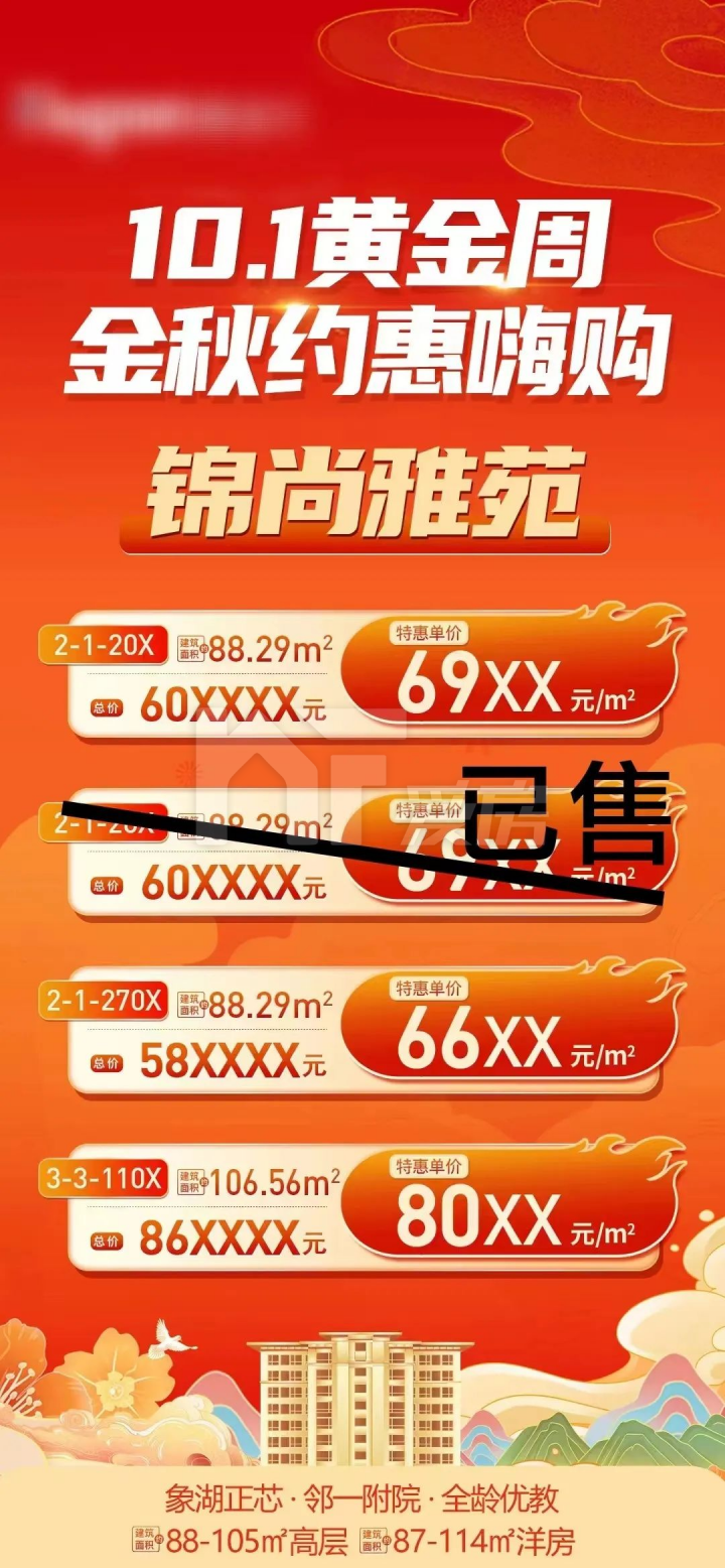 象湖一附院旁，現(xiàn)房，6字頭起！88-114㎡洋房