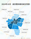 南昌房奴的吶喊：不求領漲，但求扛跌！