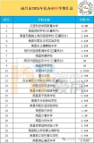 取消均衡后，民辦學(xué)校成了誰(shuí)的保險(xiǎn)箱？